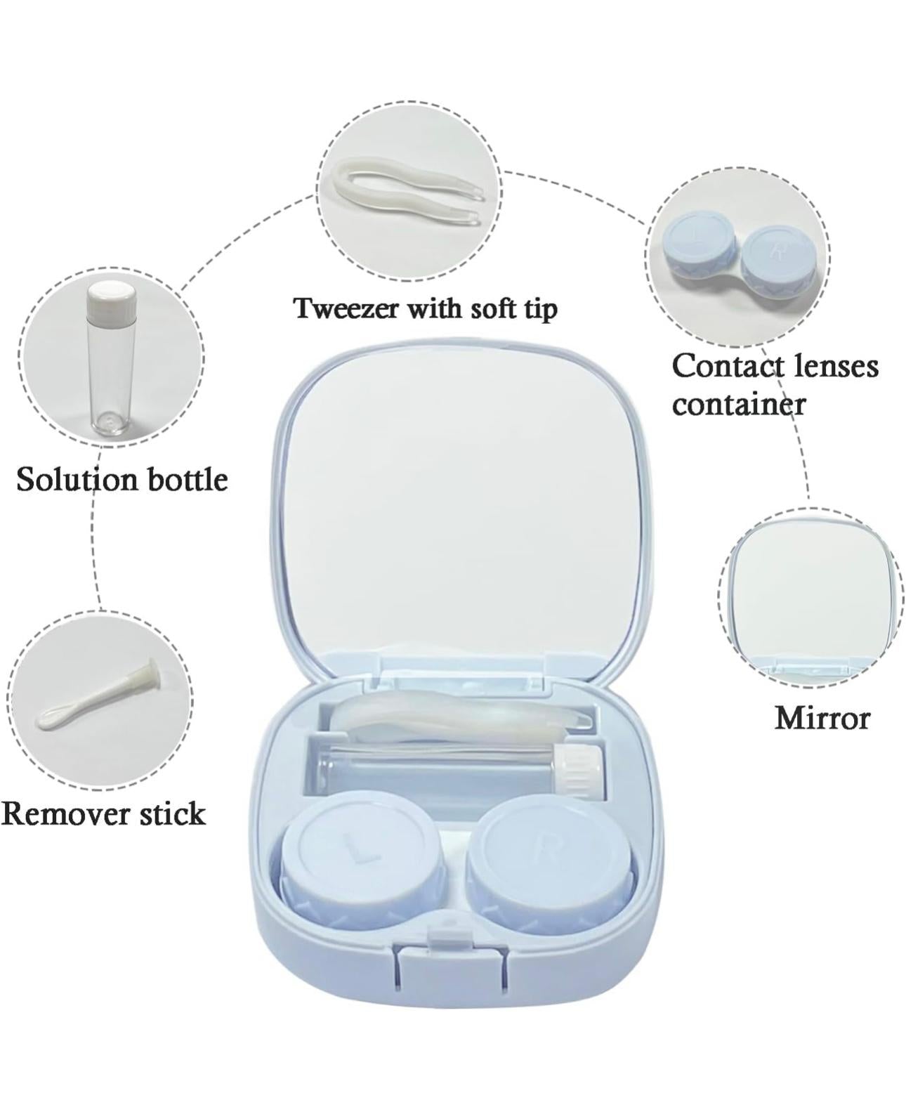 Lens Kit