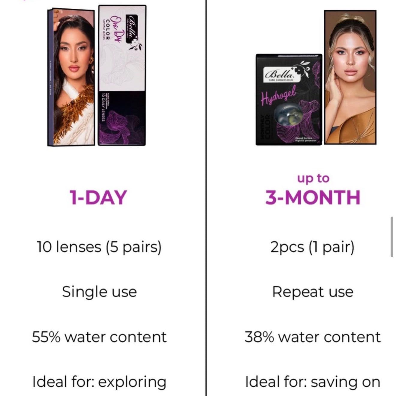 Bella Daily vs. 3-Month Contact Lenses: Which One Is Right for You? - Daring Eyes