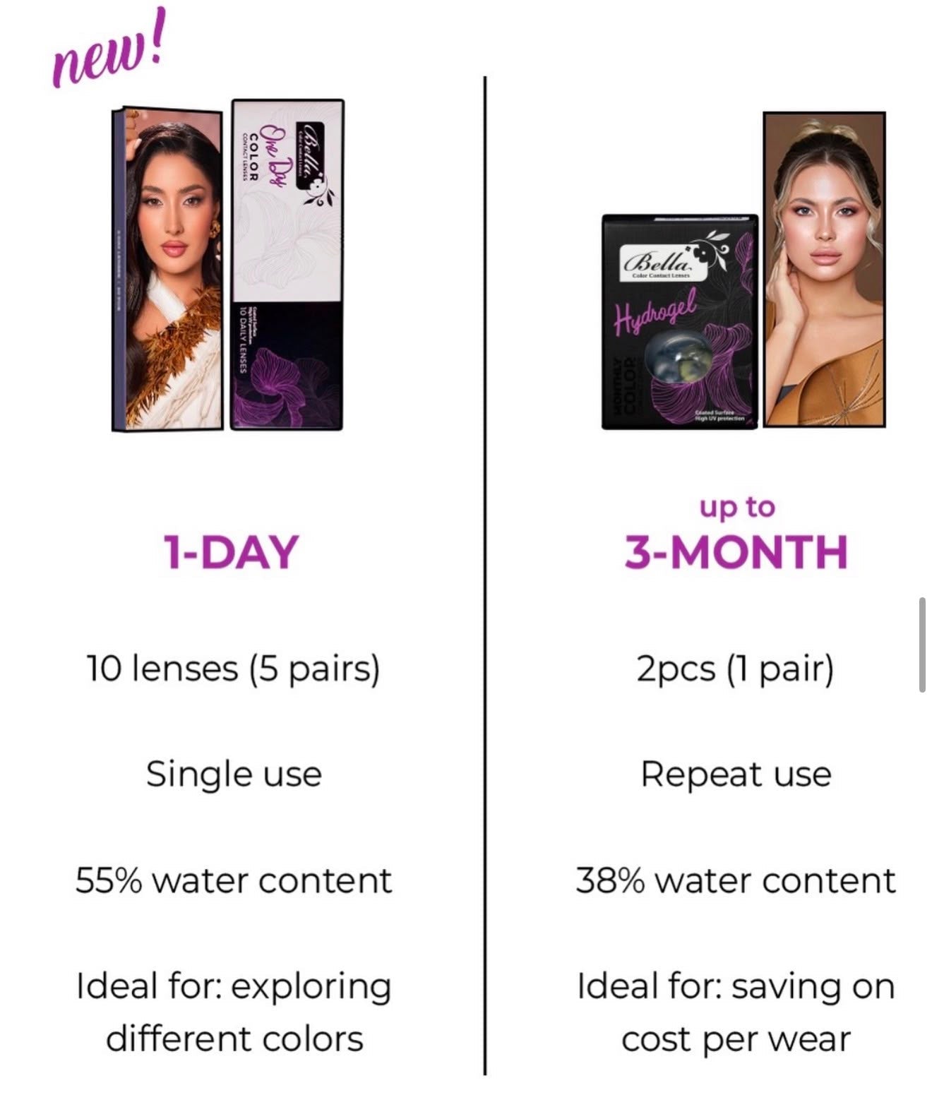 Bella Daily vs. 3-Month Contact Lenses: Which One Is Right for You? - Daring Eyes